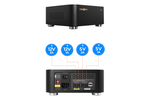 Silent Angel Forester F2 voltage